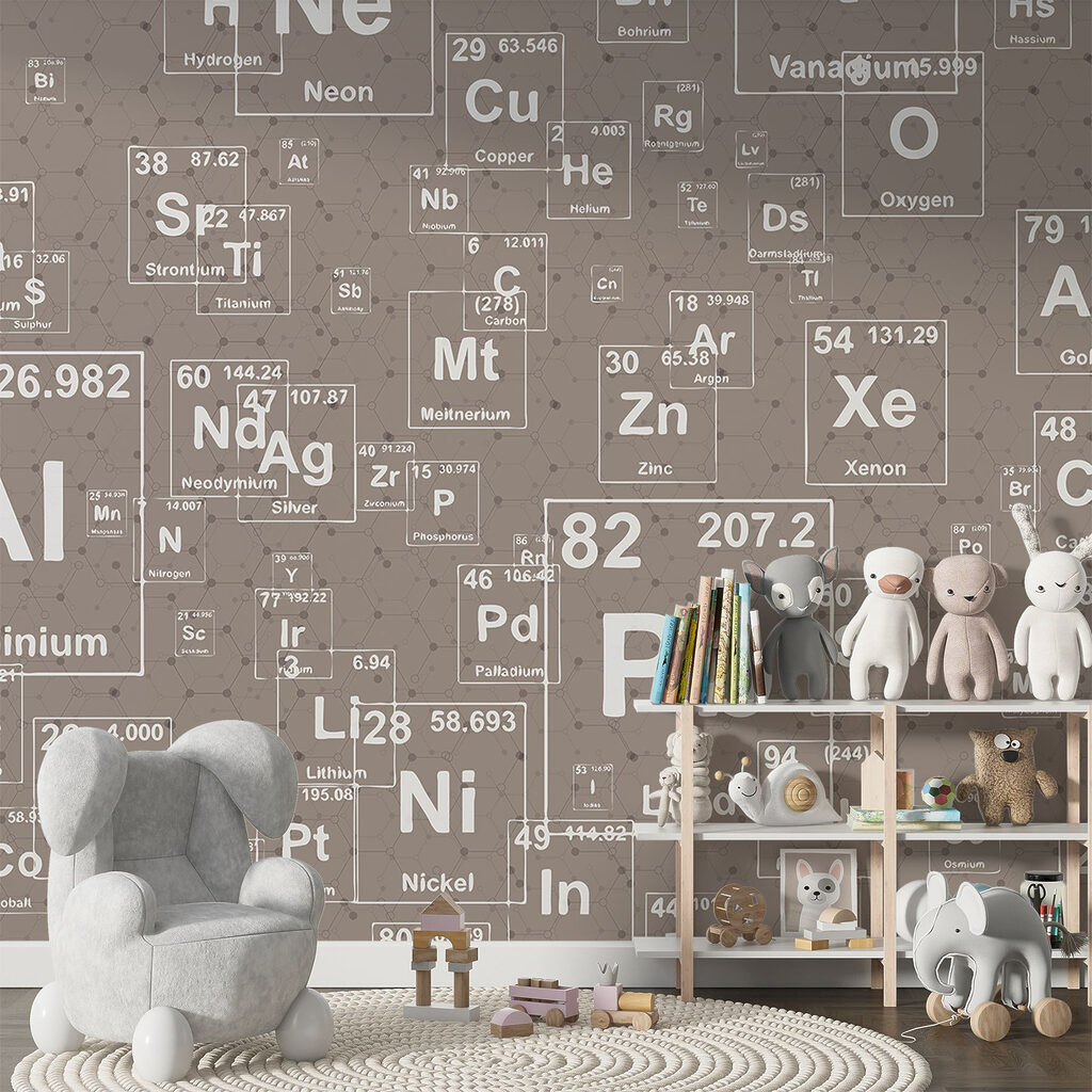 Chemické značky prvků — interiér 2