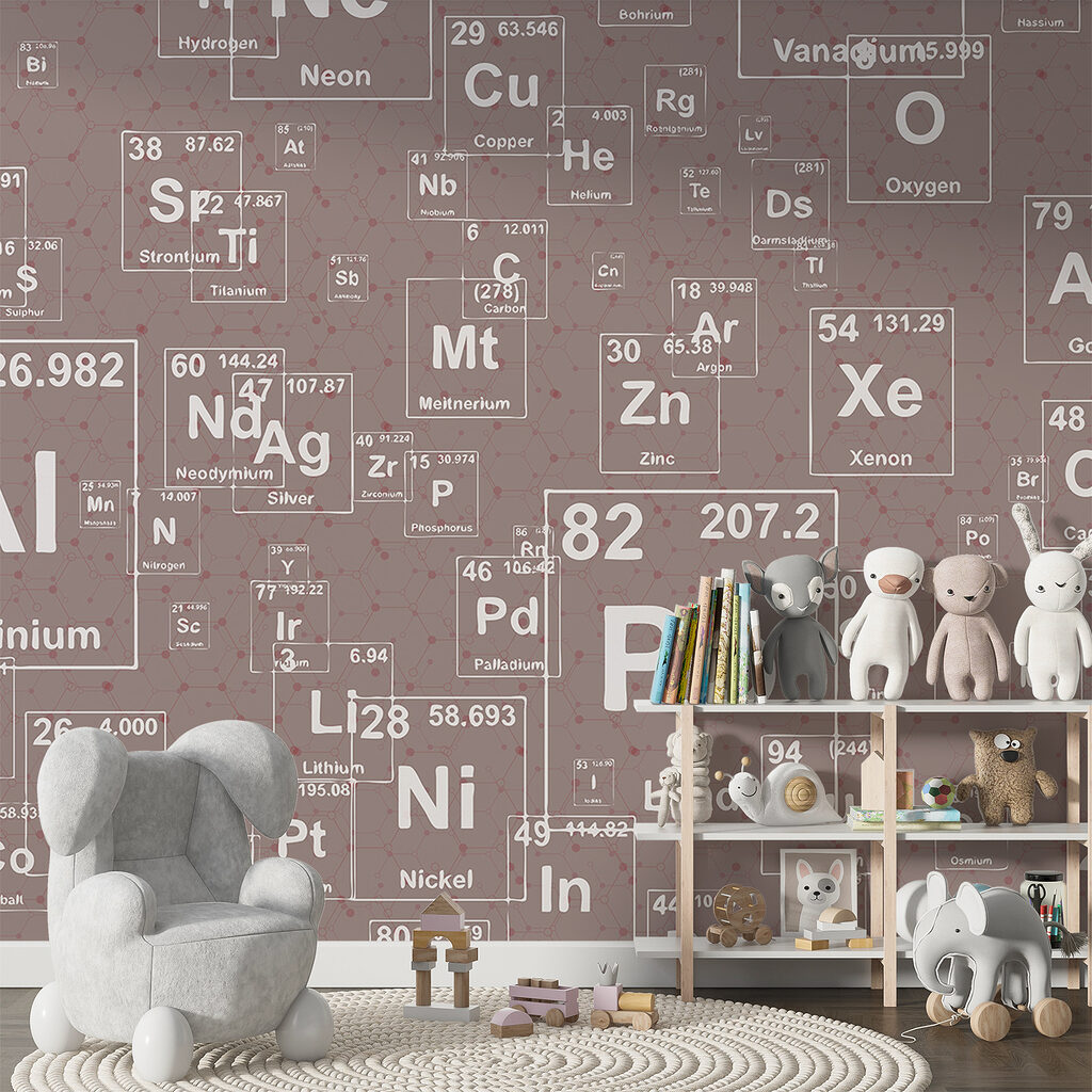 Chemické značky prvků — interiér 2